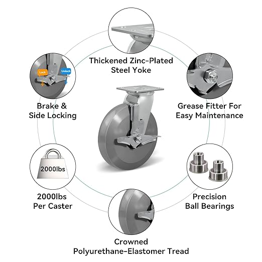 Solid Cast Polyurethane Elastomer Heavy Duty Caster, Glass Filled Nylon Core, Precision Bearings, Ideal for Industrial Equipment and Large Platform Trucks