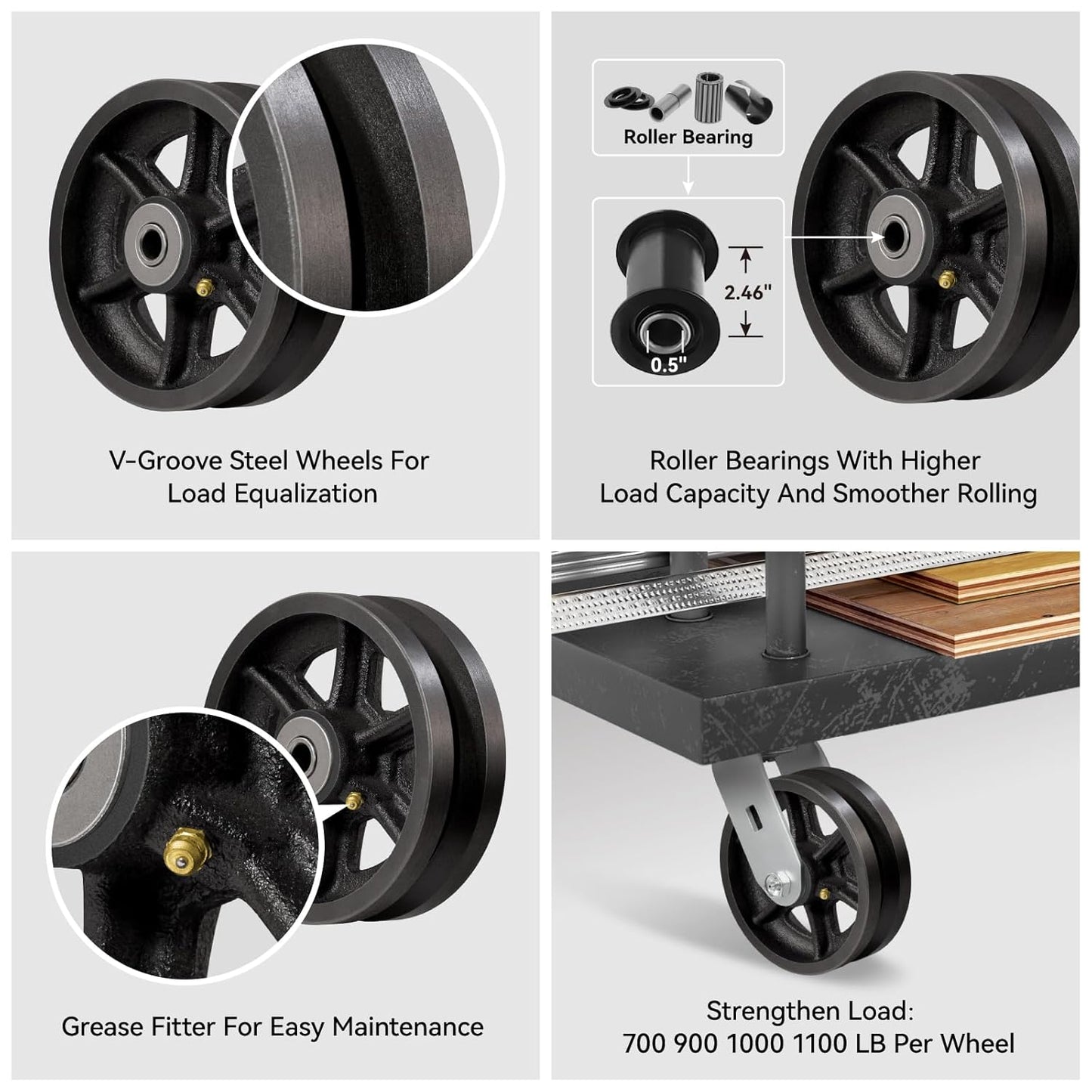 4"x1.5" Cast Iron V-Groove Wheel Capacity up to 600 Lb. Use for Slide Gate,Rolling Door with V-Track (Black)